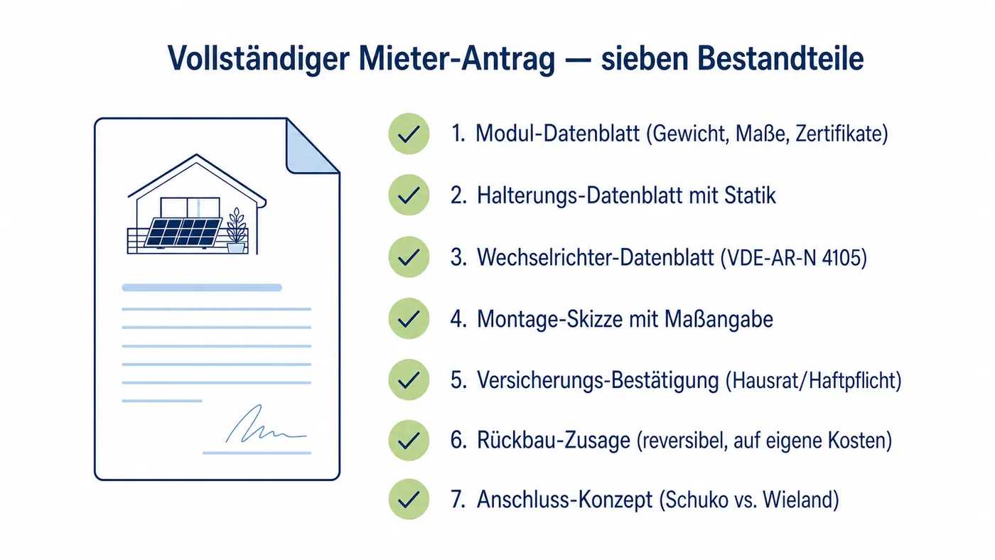 Checklisten-Schema mit sieben abgehakten Pflichtbestandteilen eines vollständigen Mieter-Antrags neben einem Dokumentsymbol.