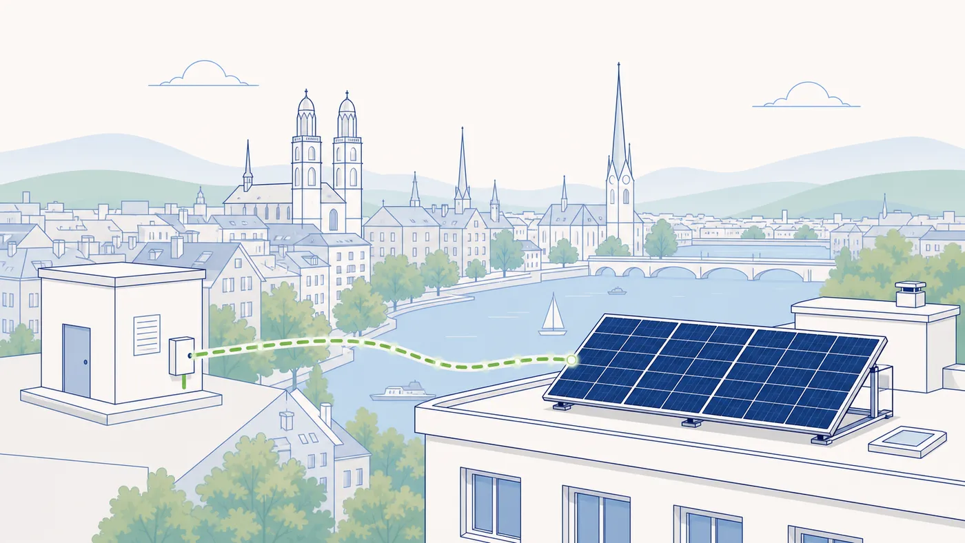 Photovoltaik in Zürich anmelden: EWZ-Verfahren und Einmalvergütung