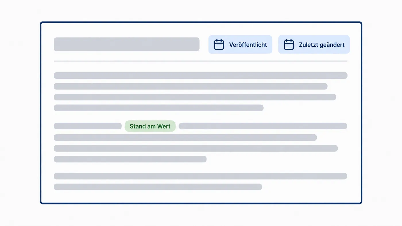 Ein Artikelkopf zeigt Veröffentlichungs- und Änderungsdatum; das Stand-Datum steht direkt an der zeitkritischen Aussage im Text.