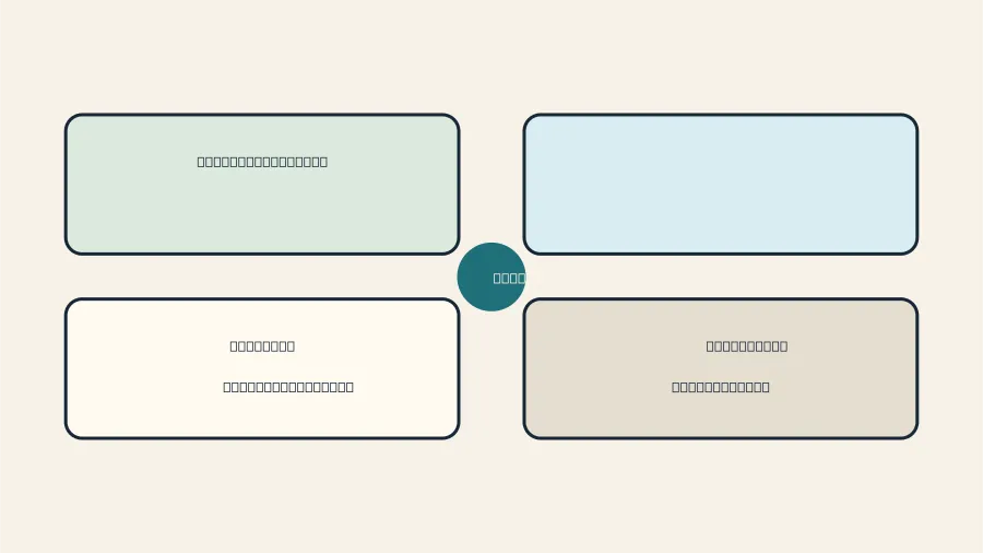 Schema der vier Anwendungsfälle für 800-VA-Wechselrichter: gleiche Module, gemischte Ausrichtung, vier Module und Smart Home.